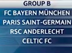 I gironi di Champions League