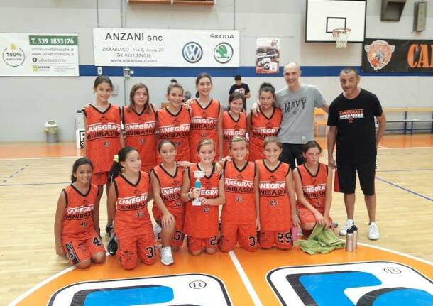 Torneo FCL Contract – Settore giovanile