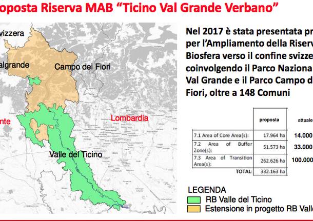 Parco Ticino biosfera mab