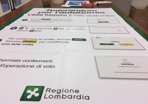 Referendum sull’autonomia lombarda