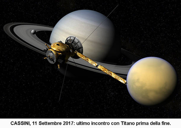 saturno