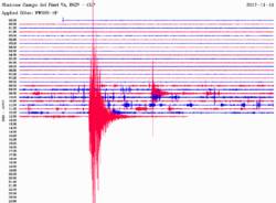 Terremoto Parma, sismografo del Centro Geofisico Prealpino