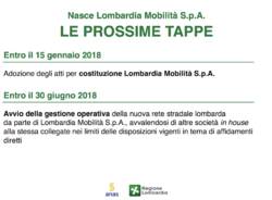 Nasce Lombardia Mobilità