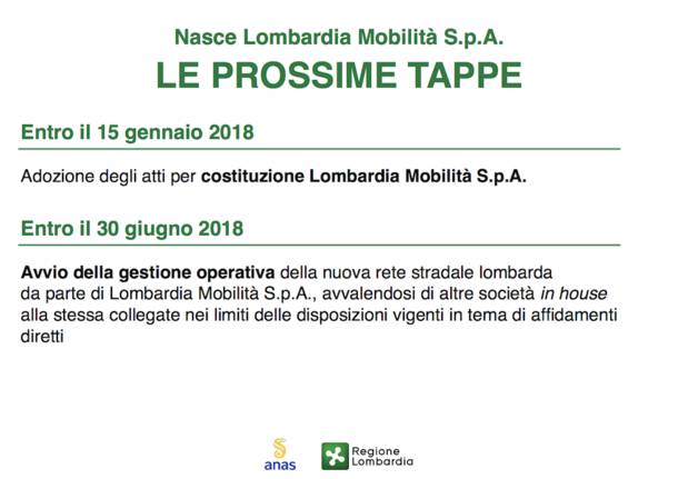 Nasce Lombardia Mobilità