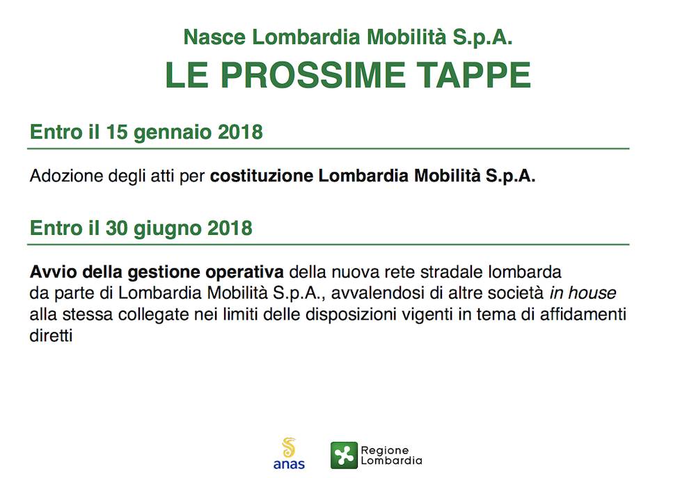 Nasce Lombardia Mobilità