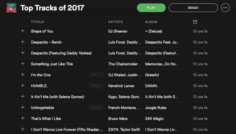 spotify