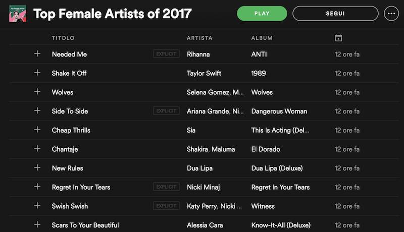 spotify