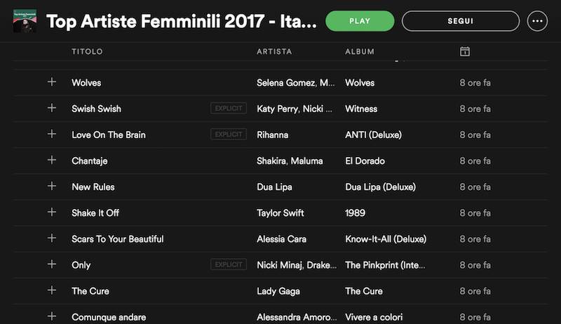 spotify