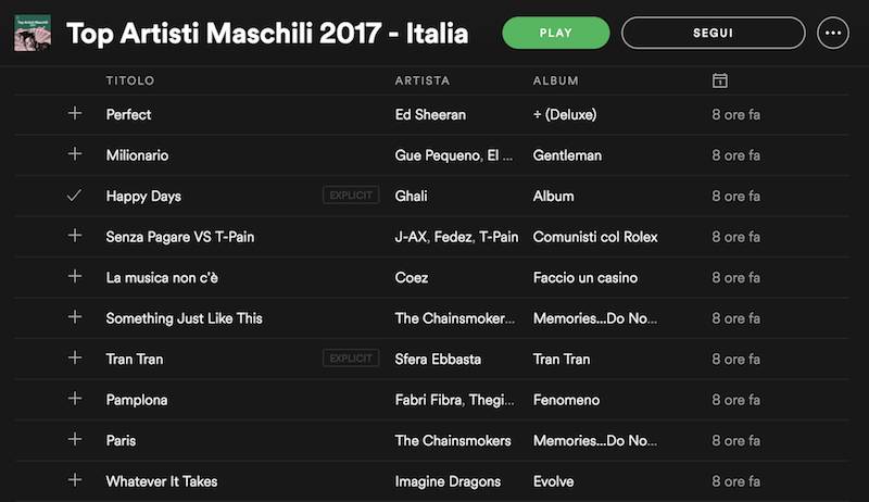 spotify