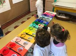 scuole infanzia varese