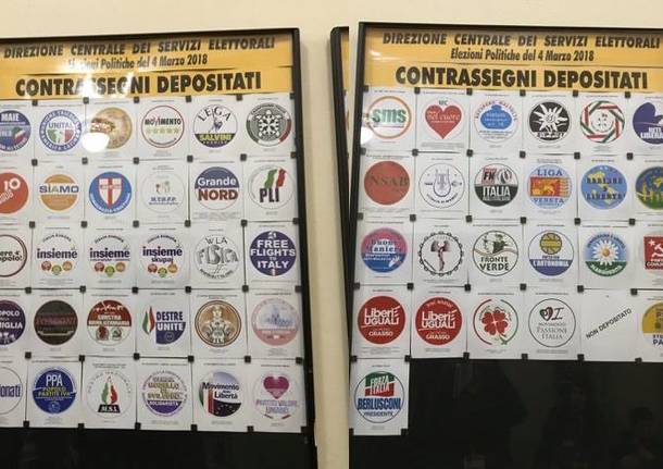 simboli liste politiche