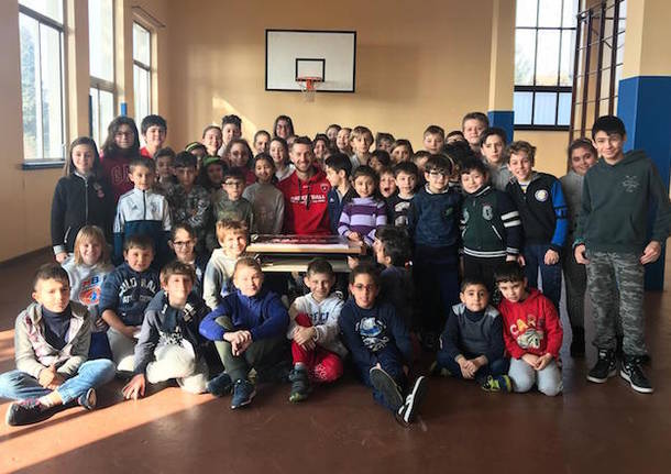 basket una scuola di vita 2018 giancarlo ferrero pallacanestro varese