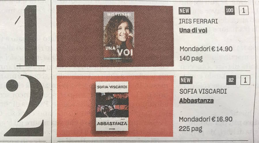 Sofia Viscardi e Iris Ferrari