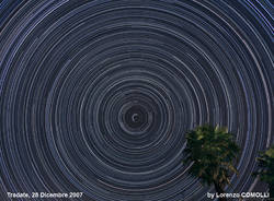 Tempo libero generica 