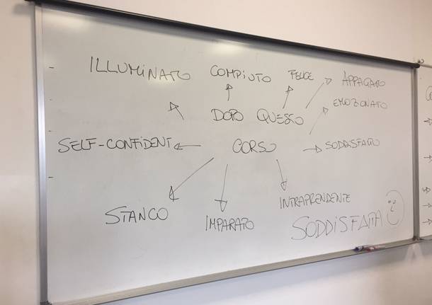 als studenti ferraris alla liuc
