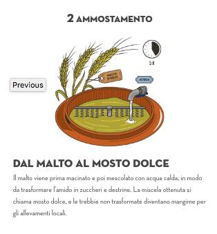 Birrificio Angelo Poretti, la produzione della birra