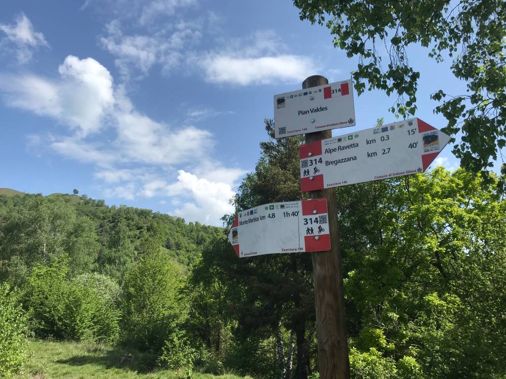 Da Induno a Sacro Monte 