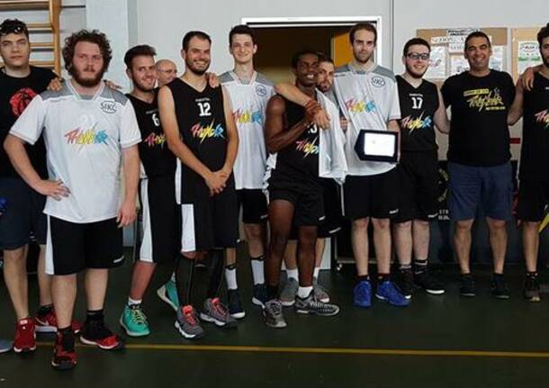 Thunder Summer Cup 2018