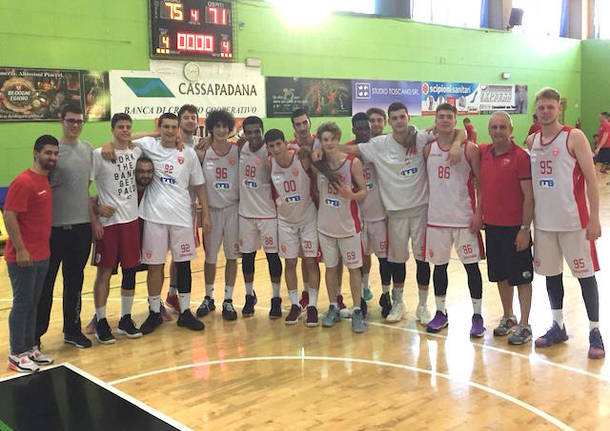 basket pallacanestro varese under 18 2018