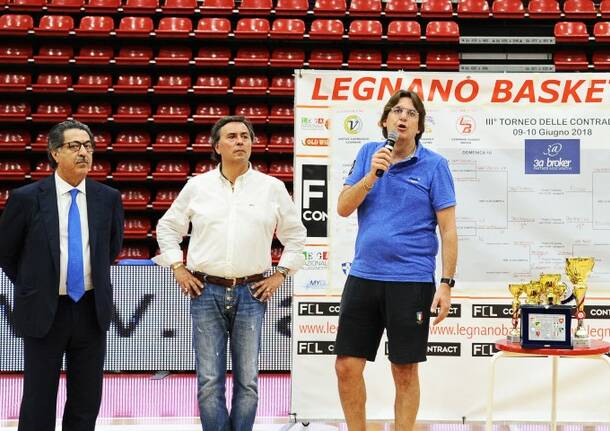 Torneo Palio delle contrade – Premiazioni