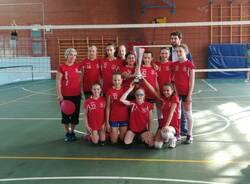 Finali U 12 f