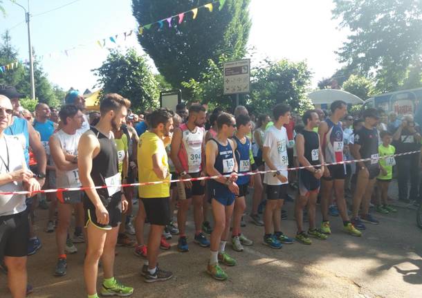 fisiorun 2018