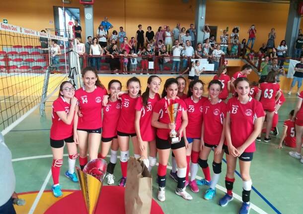 U 13 finali pgs