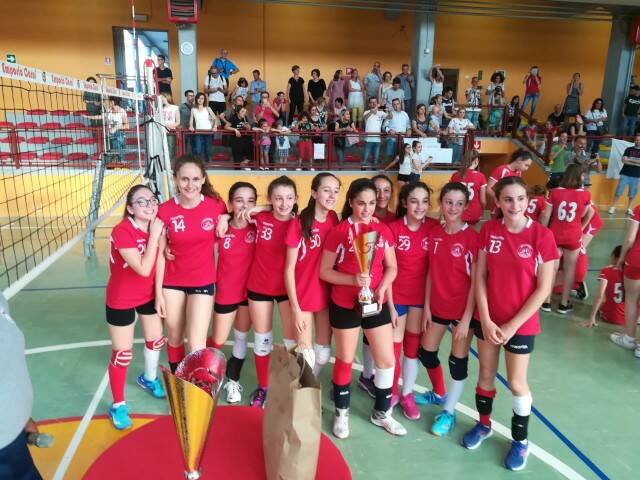 U 13 finali pgs