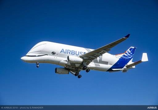 Airbus BelugaXL