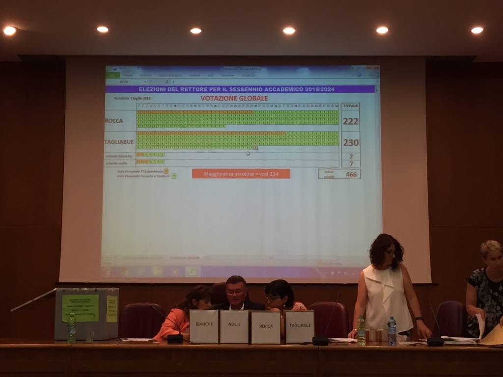 elezione rettore dell'università dell'insubria