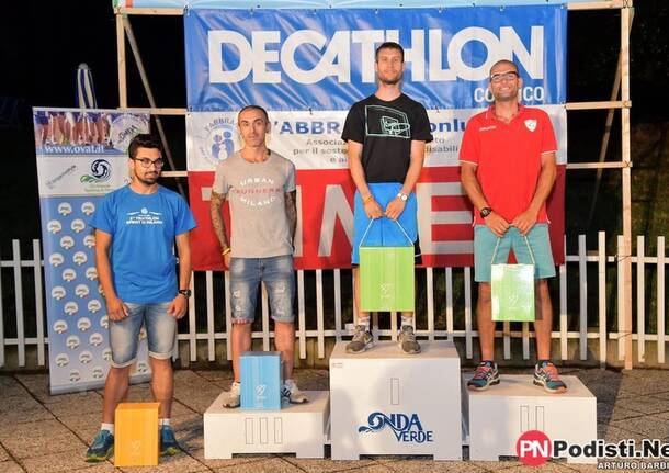 Runner’s Legnano, Estate Correndo 2018
