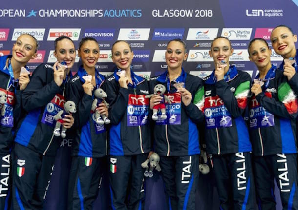 nuoto sincronizzato europei glasgow 2018 gemma galli