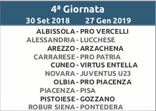 Il calendario della Pro Patria