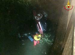 Caricamento temporaneo per contributo xu64s78wv4