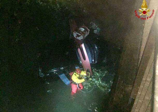 Caricamento temporaneo per contributo xu64s78wv4