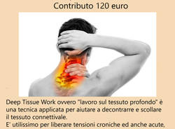 Corso Deep Tissue Work