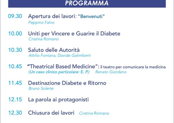 IL DIABETE NEL TEATRO DELLA VITA atto terzo