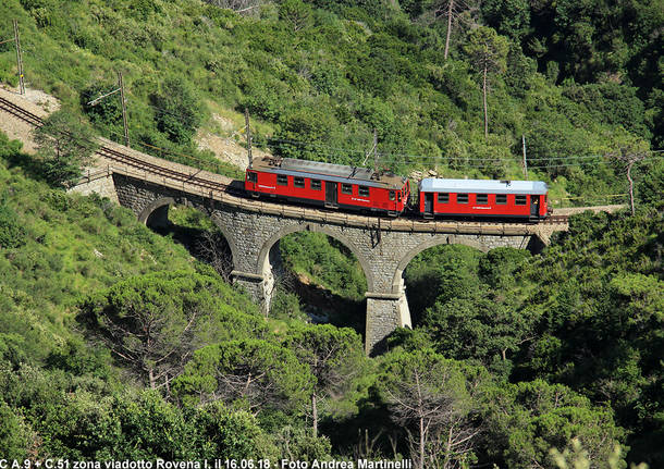 Ferrovie panoramiche