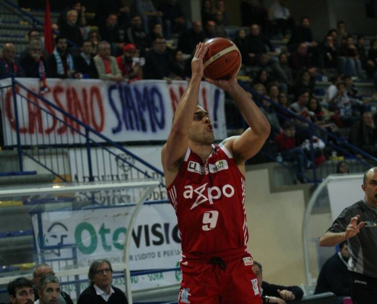 bainchi78