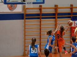 Azione Under 16