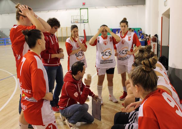 scs varese basket femminile 2019