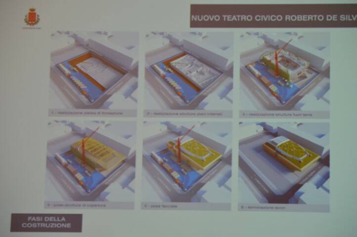 Posa della prima pietra nuovo teatro di Rho  19 