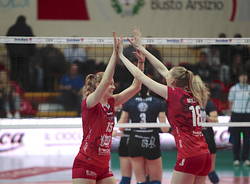 Uyba-Swietelsky Békéscsaba cev cup 2019