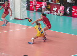 Uyba-Swietelsky Békéscsaba cev cup 2019