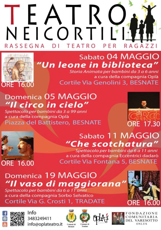 Teatro nei cortili 2019