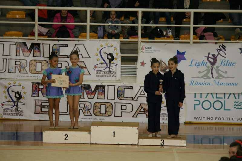 Ritmica Ike  8 