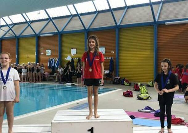 Sincro RNL: Finali campionati Regionali