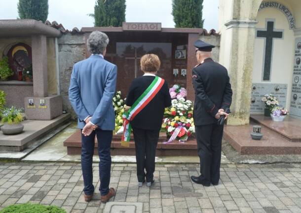 Commemorazione Walter Tobagi – Cerro Maggiore
