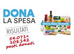 Dona la spesa