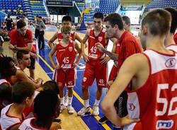 basket pallacanestro varese academy under 14 2019